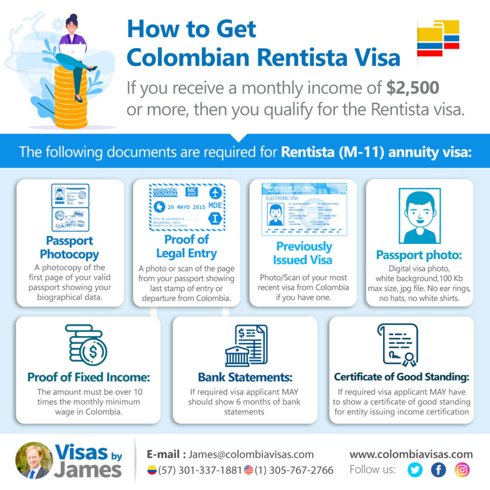 How to Get Colombia Rentista Visa Annuity Visa in 2020 • Colombia Visas