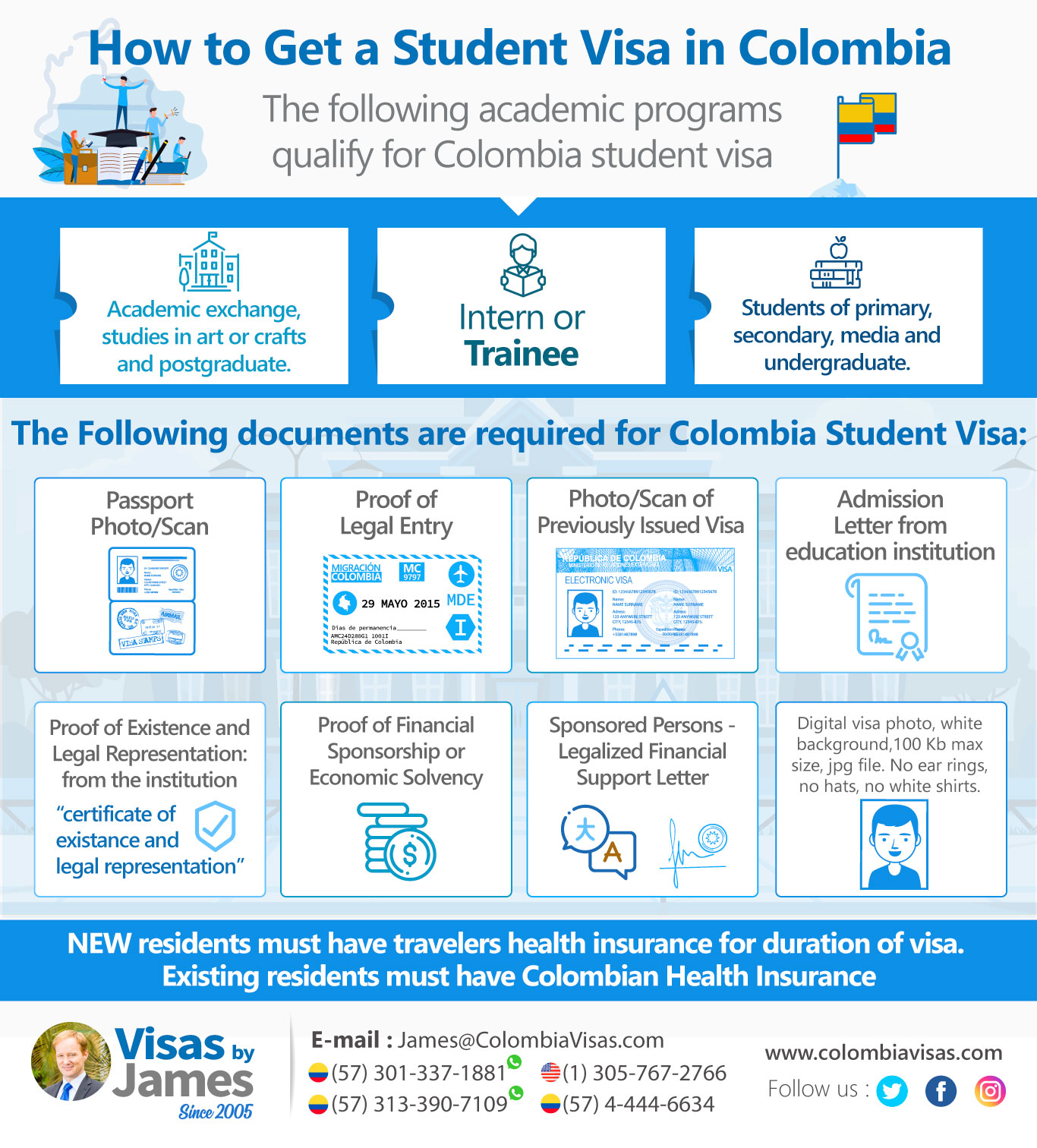 How To Get Colombia Student Visa In 2021 Colombia Visas