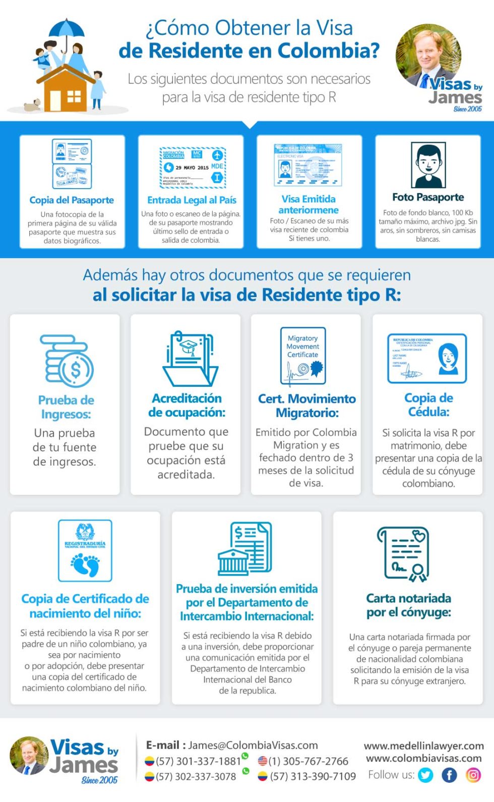 Cómo obtener la Visa de Residente en Colombia • Colombia Visas