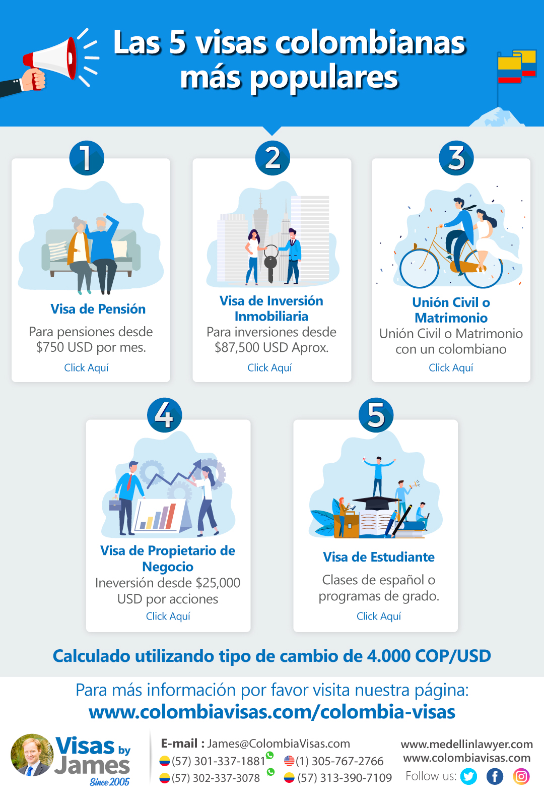 Cómo obtener la visa de Turista o Visitante en Colombia • Colombia Visas