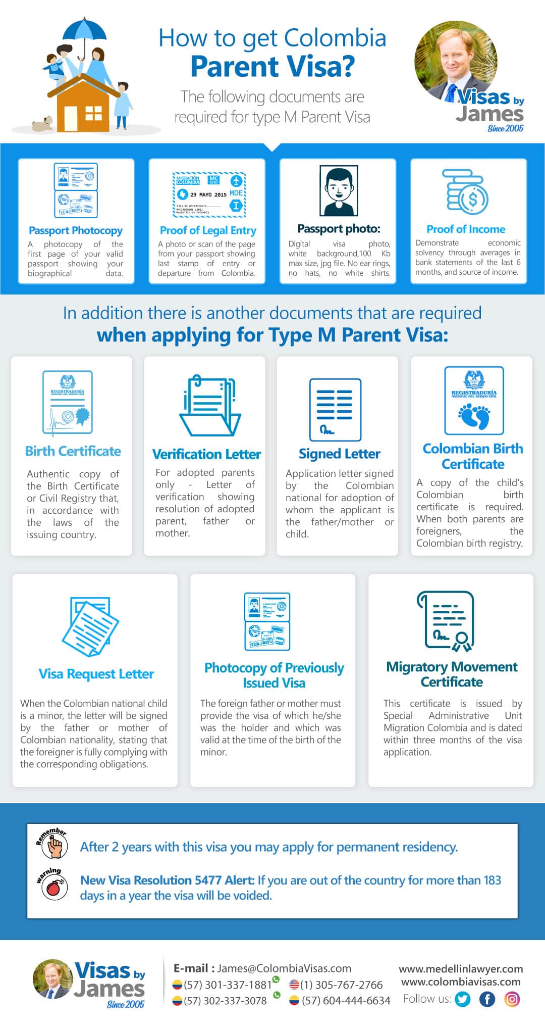 Colombia-Parent-Visa